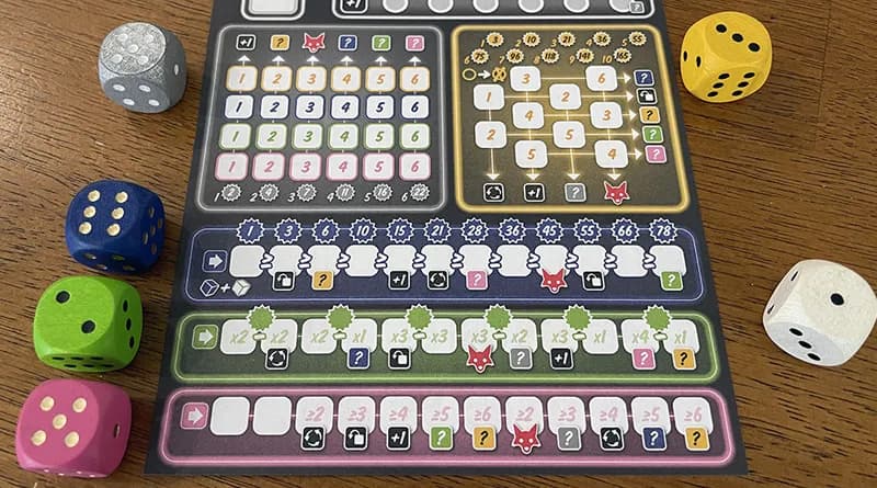 Twice As Clever dice game review